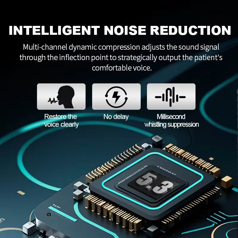 Ergonomic Fit Headset Hearing Aids Rechargeable Headphone Wireless Earphones Bone Conduction Headset for Elderly